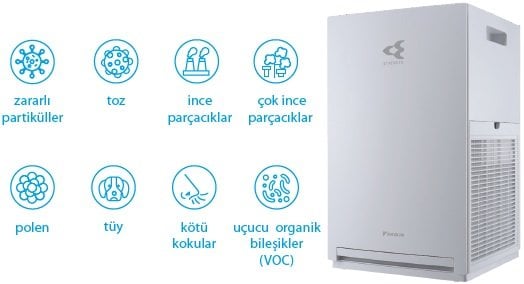 Daikin MC30Y Hava Temizleme Cihazı Özellikleri